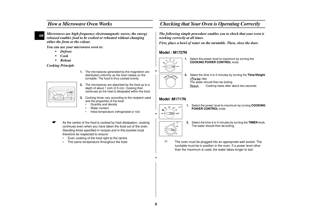 Samsung M1727N/XEE manual How a Microwave Oven Works, Checking that Your Oven is Operating Correctly, Power Control knob 