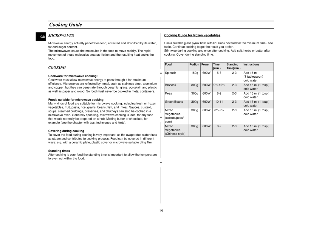 Samsung M1727N/XEE, M1727N-S/XEG, M1727N/XEG manual Cooking Guide, GB Microwaves 