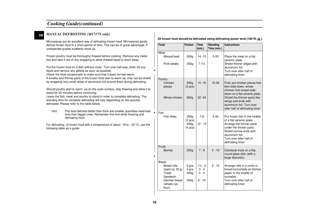 Samsung M1727N-S/XEG, M1727N/XEG, M1727N/XEE manual Manual Defrosting M1717N only 