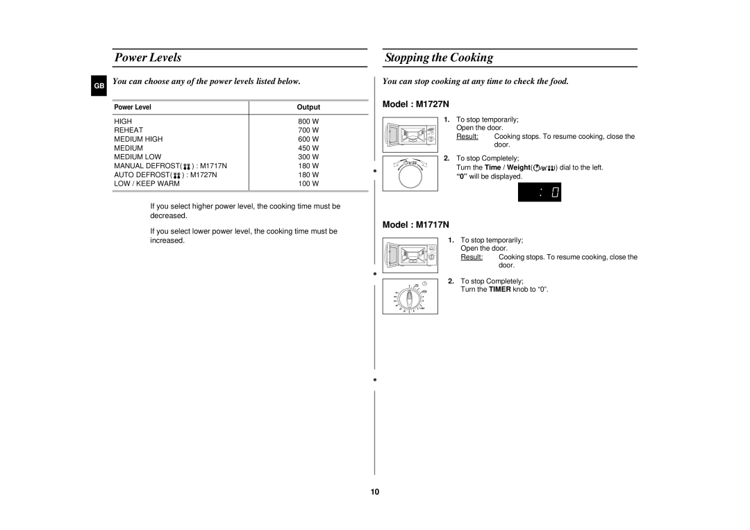 Samsung M1727N/XEG manual Power Levels, Stopping the Cooking, You can choose any of the power levels listed below, Output 