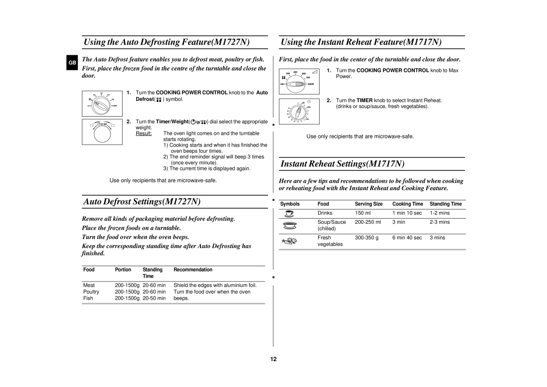 Samsung M1727N-S/XEG, M1727N/XEG, M1727N/XEE manual Auto Defrost SettingsM1727N, Instant Reheat SettingsM1717N 