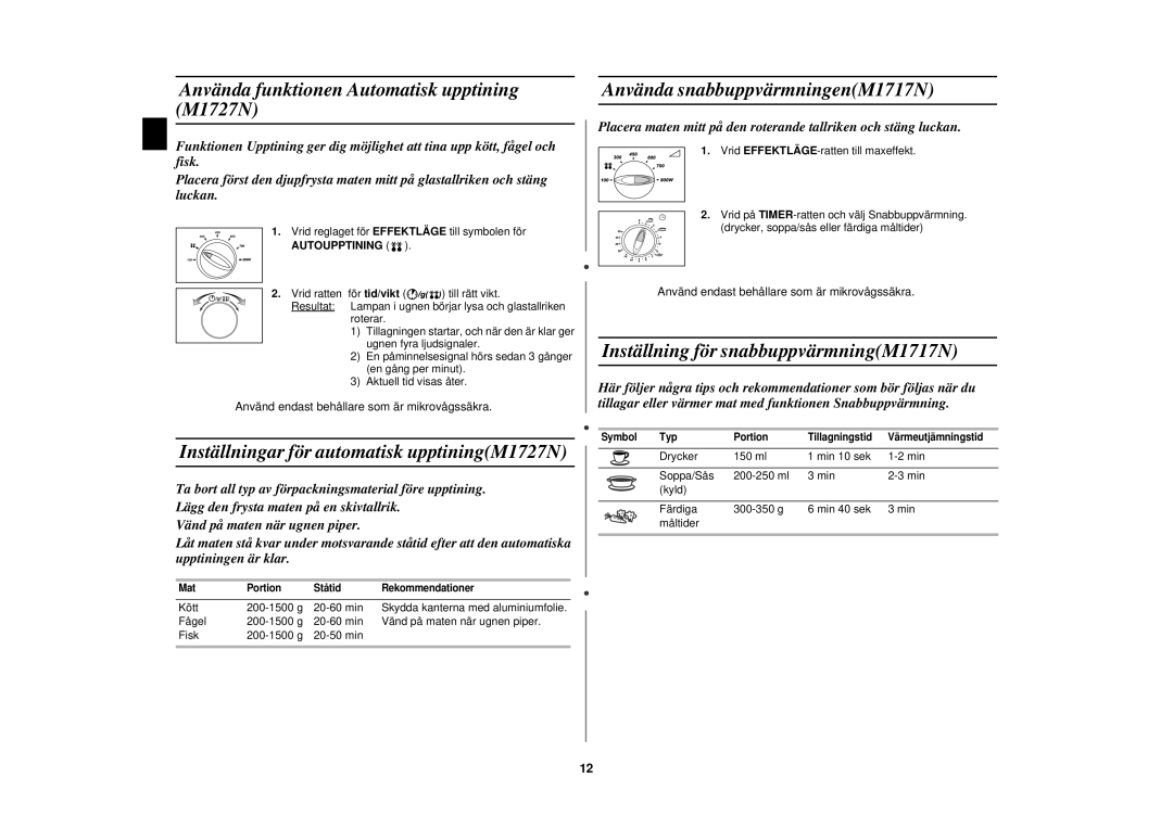 Samsung M1727N-S/XEG manual Använda funktionen Automatisk upptining M1727N, Inställningar för automatisk upptiningM1727N 