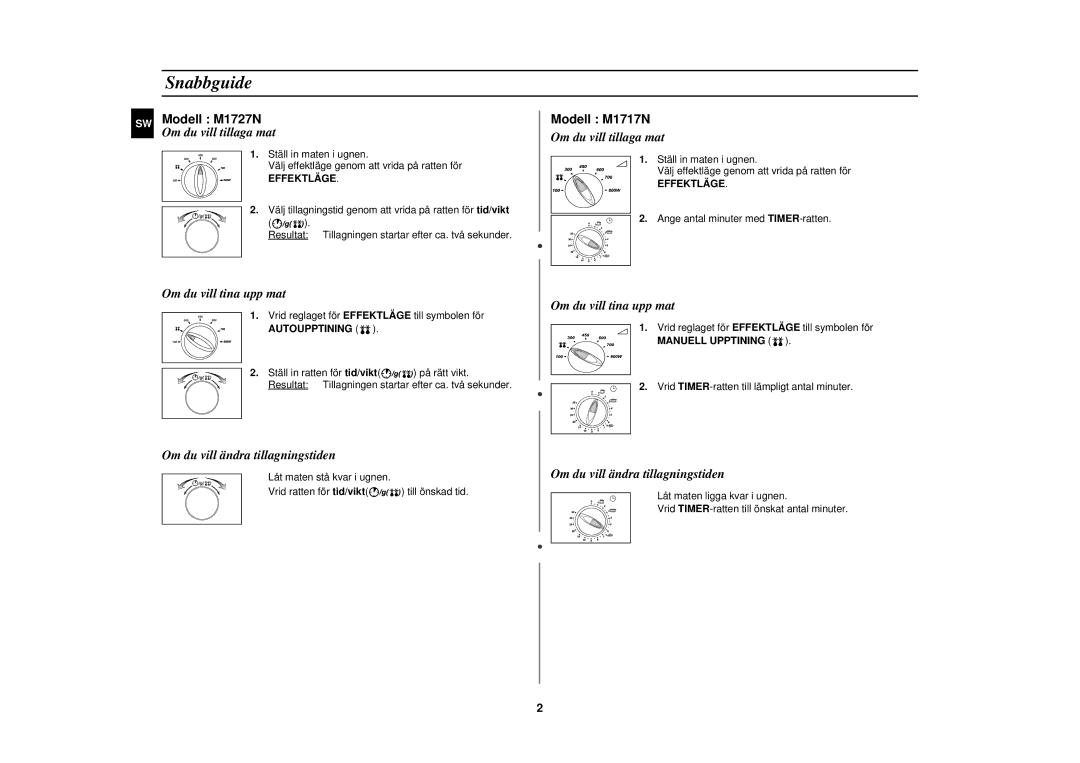 Samsung M1727N/XEE manual Snabbguide, Om du vill tillaga mat, Om du vill tina upp mat, Om du vill ändra tillagningstiden 