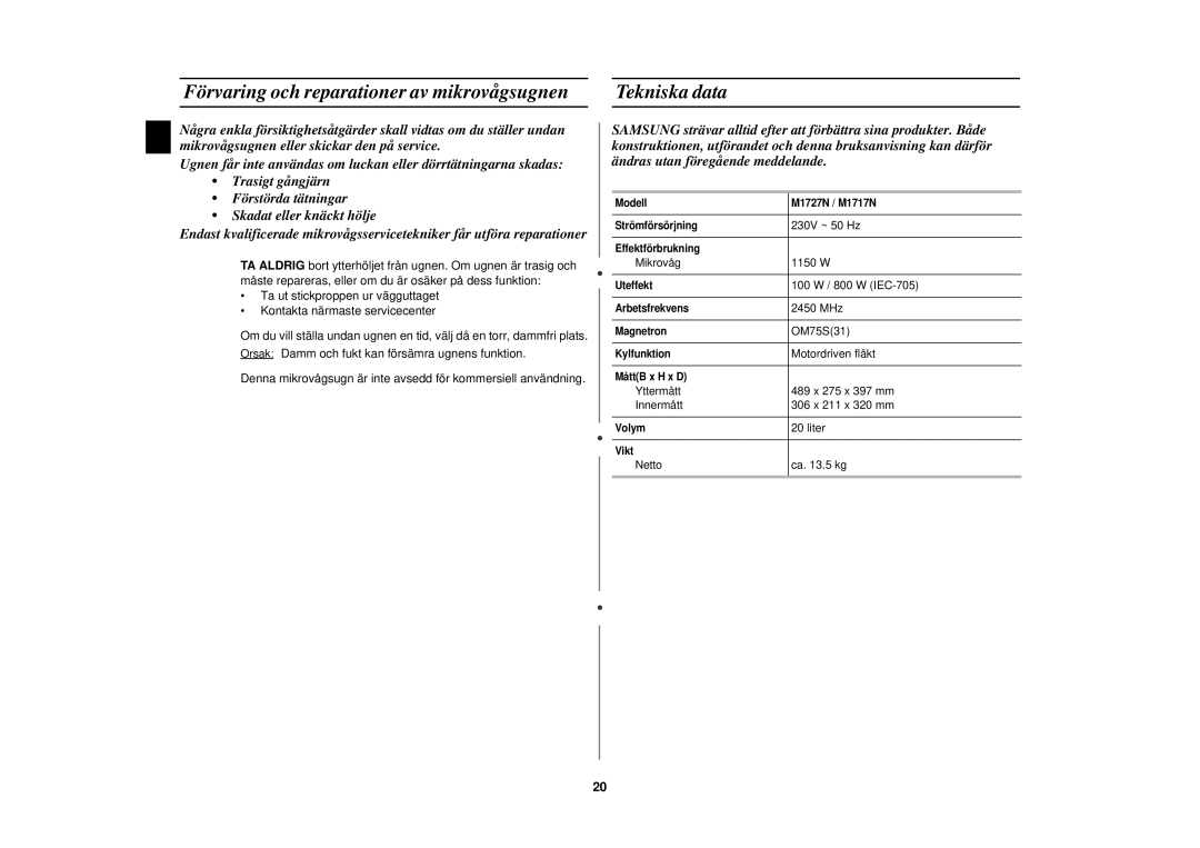 Samsung M1727N/XEE Förvaring och reparationer av mikrovågsugnen, Tekniska data, Trasigt gångjärn, Förstörda tätningar 