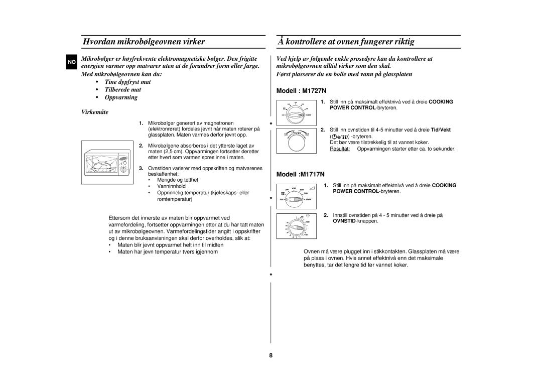 Samsung M1727N/XEE manual Hvordan mikrobølgeovnen virker, Kontrollere at ovnen fungerer riktig, Power CONTROL-bryteren 