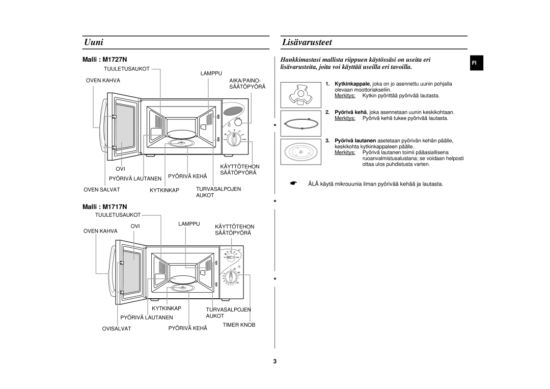 Samsung M1727N-S/XEG, M1727N/XEG, M1727N/XEE manual Uuni, Lisävarusteet 