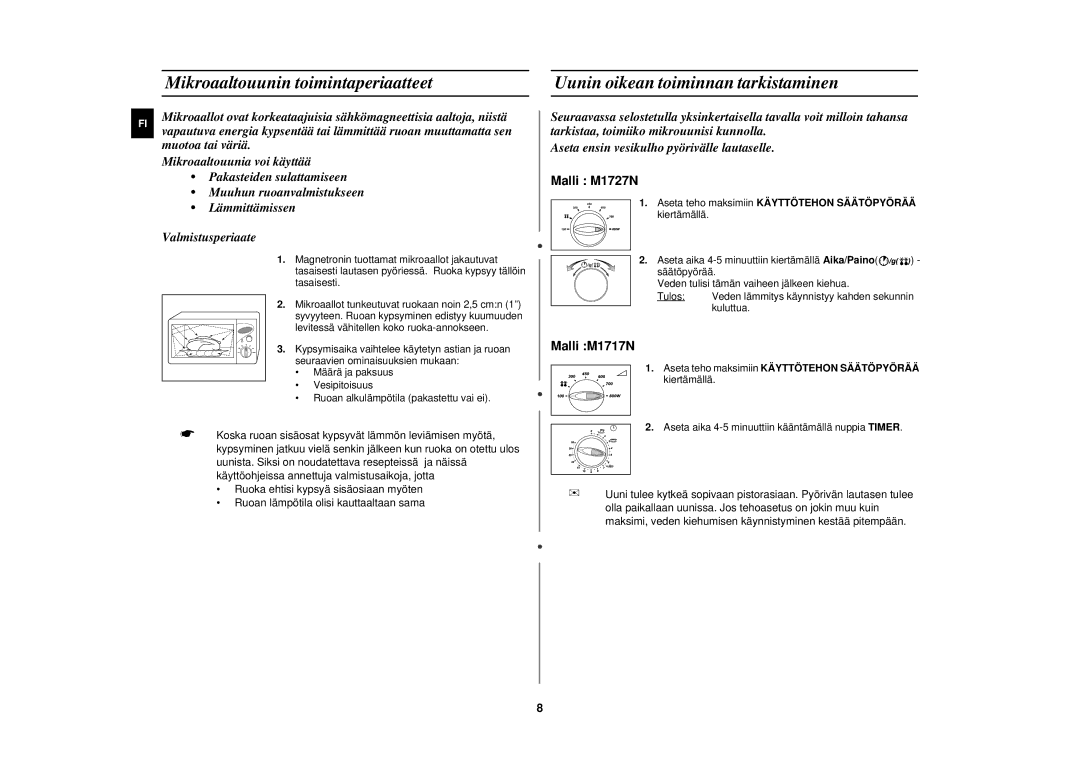 Samsung M1727N/XEE, M1727N-S/XEG, M1727N/XEG manual Mikroaaltouunin toimintaperiaatteet, Uunin oikean toiminnan tarkistaminen 