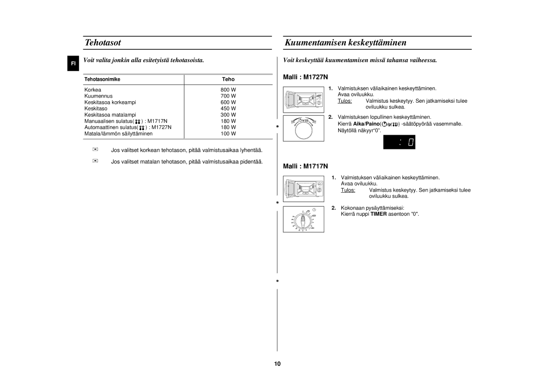 Samsung M1727N/XEG, M1727N-S/XEG Tehotasot, Kuumentamisen keskeyttäminen, Voit valita jonkin alla esitetyistä tehotasoista 