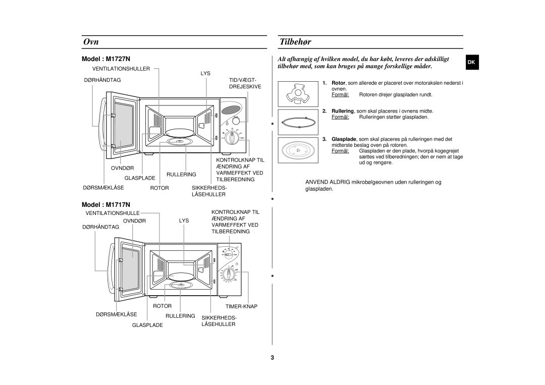 Samsung M1727N-S/XEG, M1727N/XEG, M1727N/XEE manual Ventilationshulle 