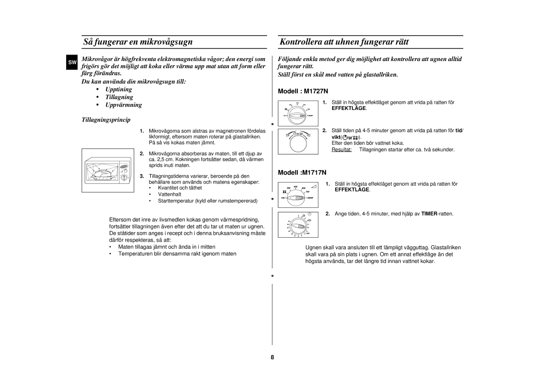Samsung M1727N/XEE, M1727N-S/XEG, M1727N/XEG manual Så fungerar en mikrovågsugn, Kontrollera att uhnen fungerar rätt 