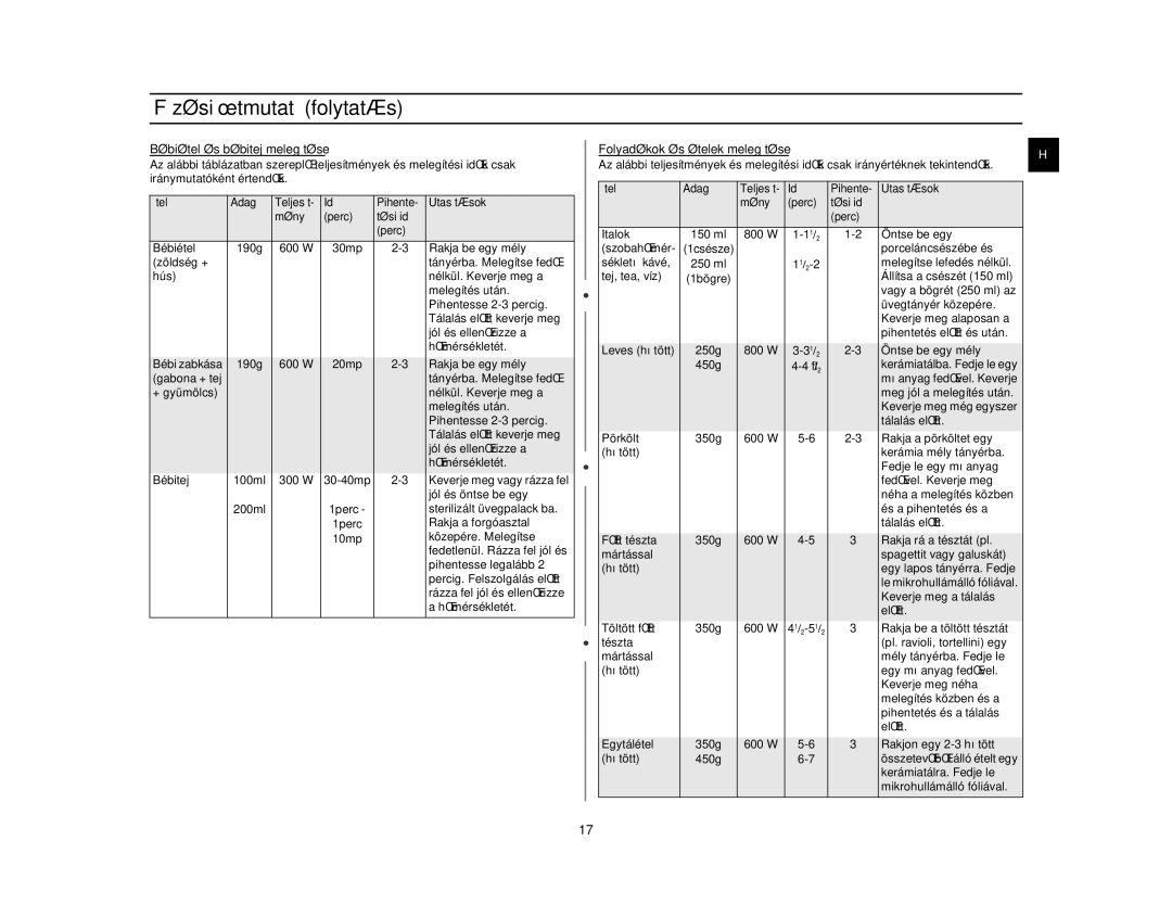 Samsung M1727N/XEH, M1727N/LIB manual Bébiétel és bébitej melegítése, Folyadékok és ételek melegítése 