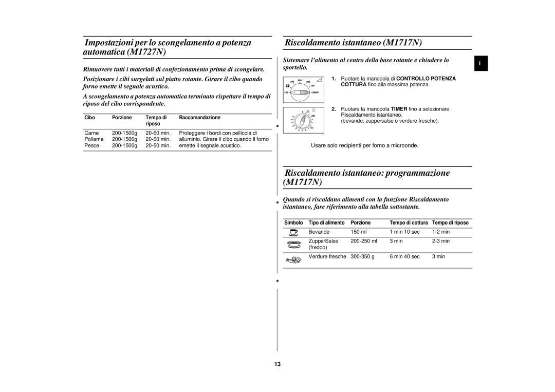 Samsung M1727N/XET manual Riscaldamento istantaneo programmazione M1717N 