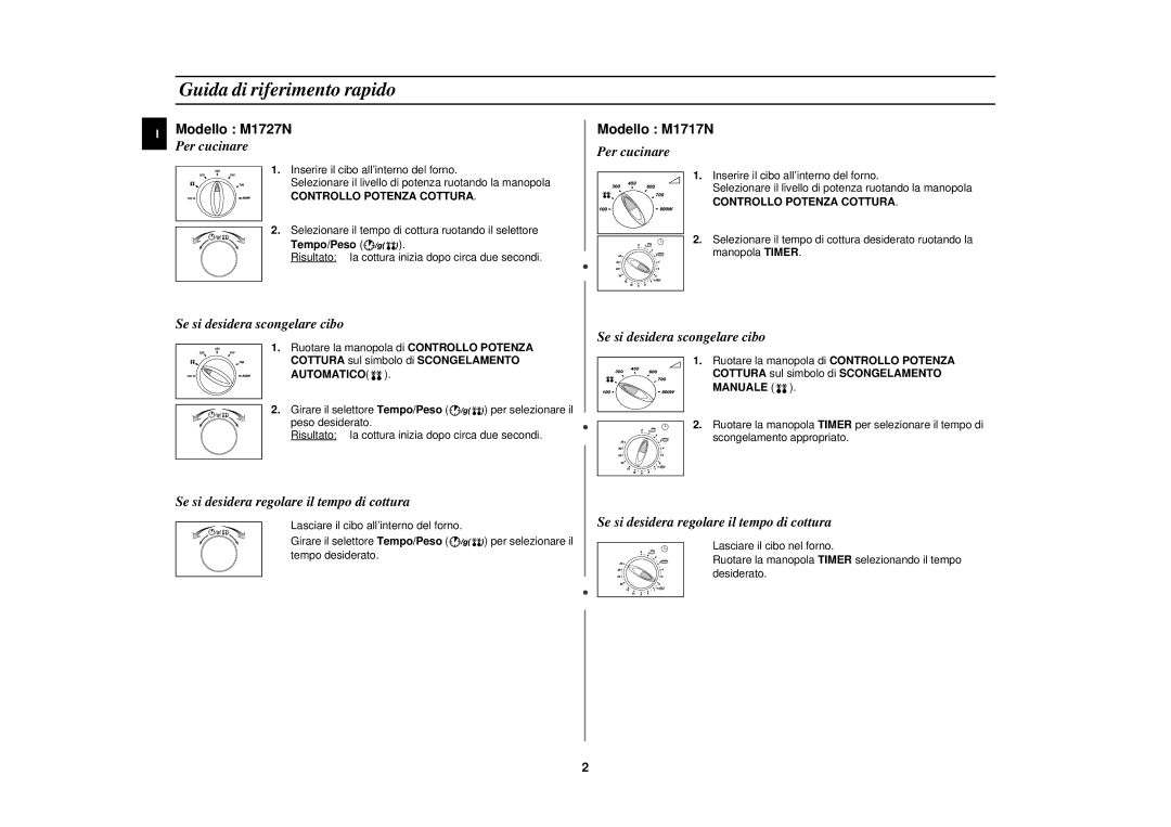 Samsung M1727N/XET manual Guida di riferimento rapido, Controllo Potenza Cottura, Tempo/Peso, Manuale 