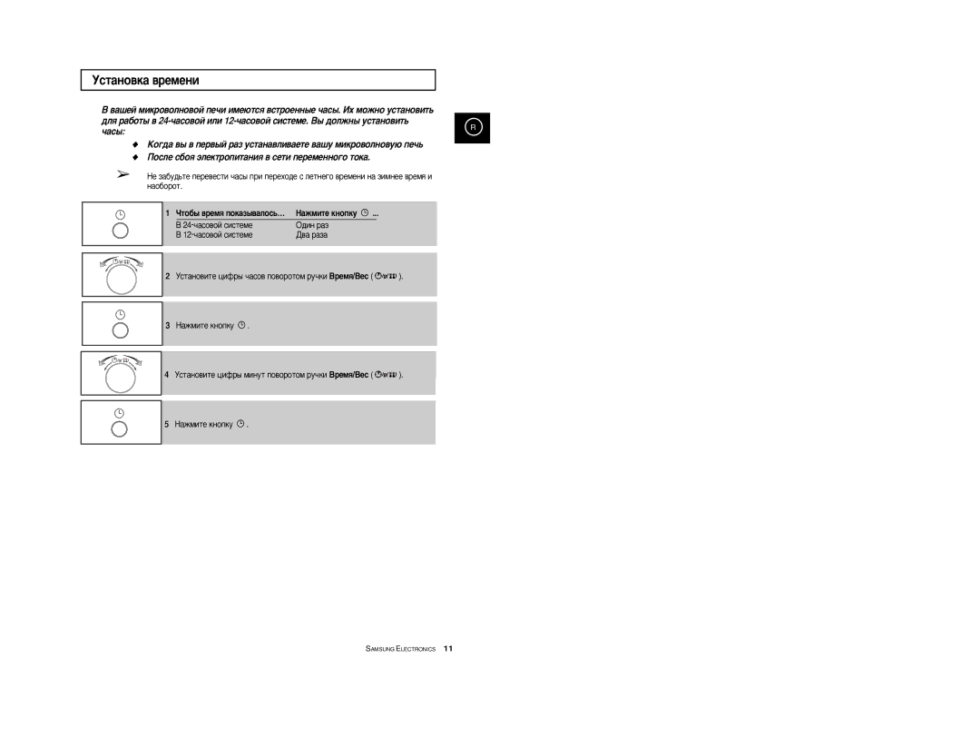 Samsung M1727R-S/BWT, M1727R/BWT manual Ìòú‡Ìó‚Í‡ ‚Âïâìë, ÓÚÓ·˚ ‚ÂÏﬂ ÔÓÍ‡Á˚‚‡ÎÓÒ¸… ‡ÊÏËÚÂ Íìóôíû 