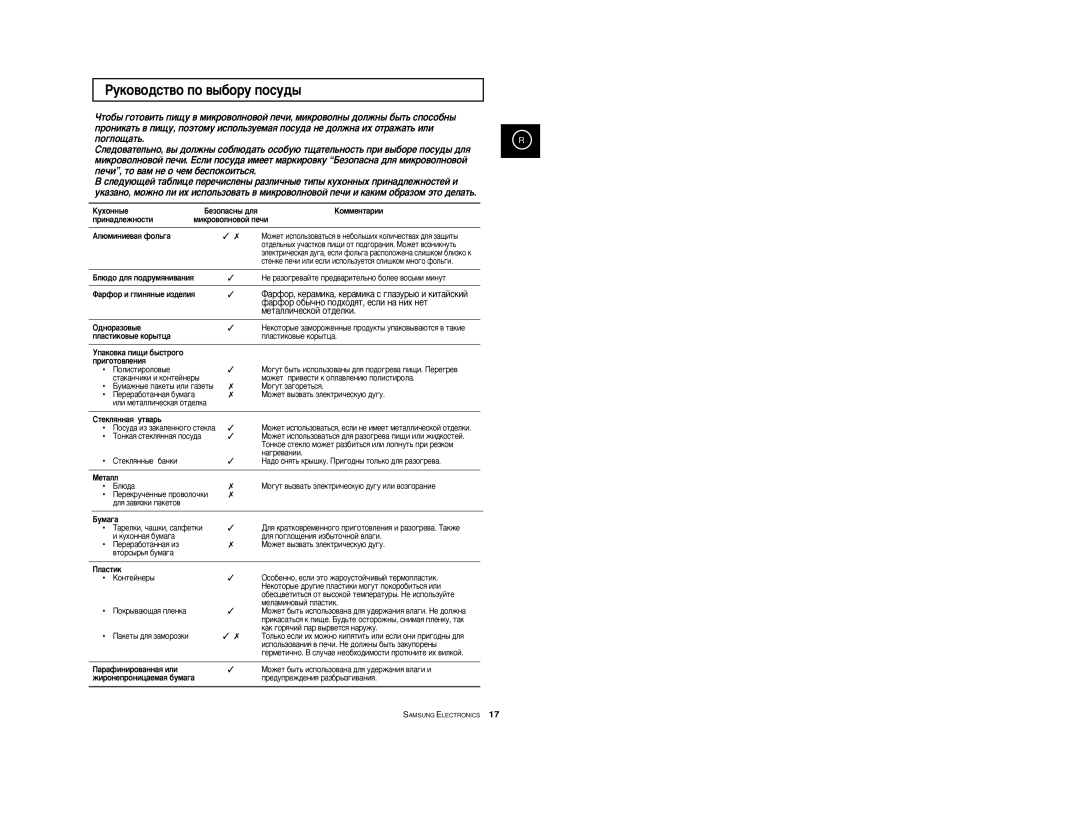 Samsung M1727R-S/BWT, M1727R/BWT manual Êûíó‚Ó‰Òú‚Ó Ôó ‚˚·Óû Ôóòû‰˚, Ïâî‡Ïëìó‚˚È Ôî‡Òúëí 