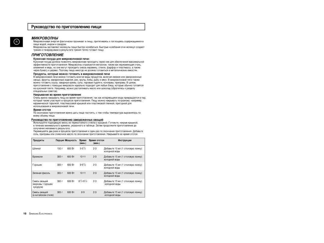 Samsung M1727R/BWT, M1727R-S/BWT manual Êûíó‚Ó‰Òú‚Ó Ôó Ôë„Óúó‚Îâìë˛ Ôë˘Ë 