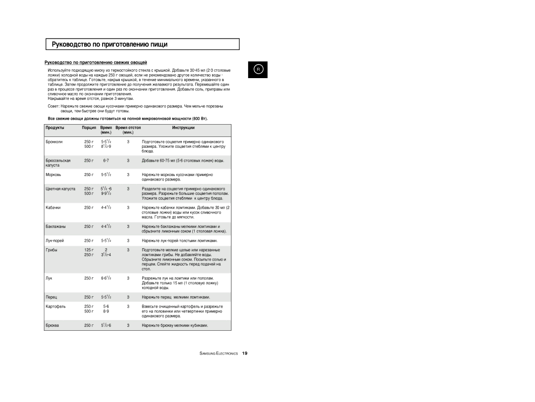 Samsung M1727R-S/BWT, M1727R/BWT manual ÊÛÍÓ‚Ó‰ÒÚ‚Ó ÔÓ ÔË„ÓÚÓ‚ÎÂÌË˛ Ò‚ÂÊËı Ó‚Ó˘ÂÈ 