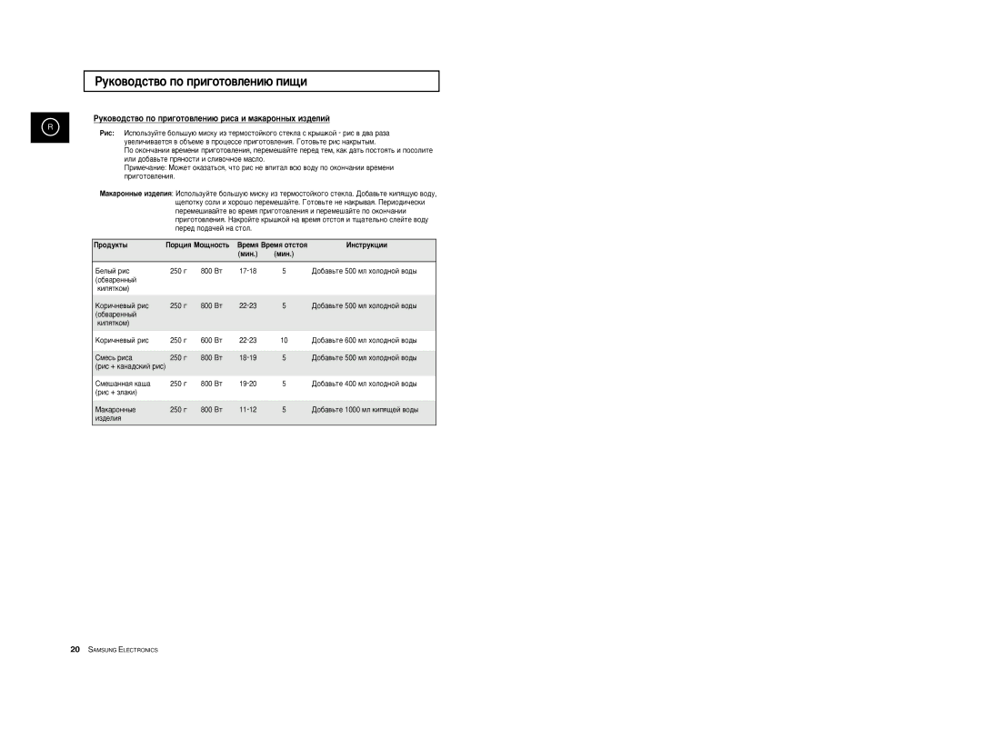 Samsung M1727R/BWT, M1727R-S/BWT manual ÊÛÍÓ‚Ó‰ÒÚ‚Ó ÔÓ ÔË„ÓÚÓ‚ÎÂÌË˛ ËÒ‡ Ë Ï‡Í‡ÓÌÌ˚ı ËÁ‰ÂÎËÈ, Åâî˚È Ëò 