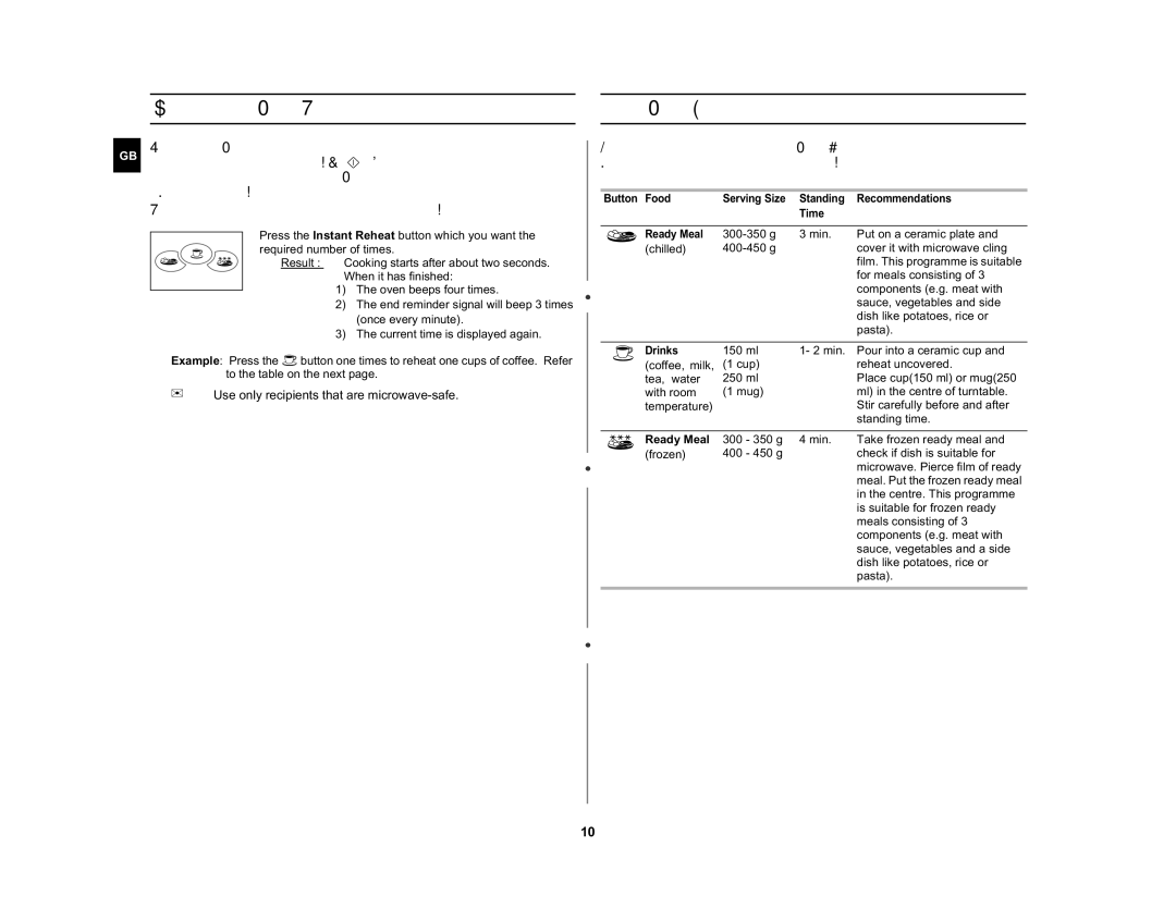 Samsung M1732N manual Using the Instant Reheat Feature Instant Reheat Settings, Ready Meal 