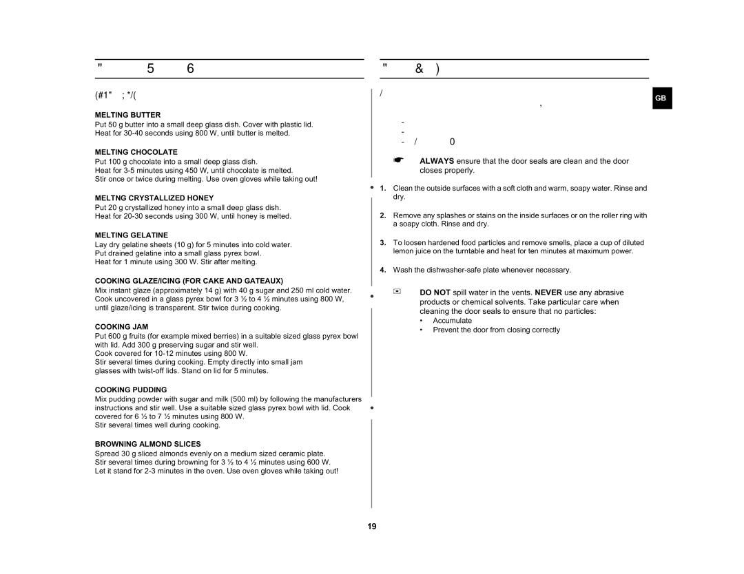 Samsung M1732N manual Cleaning Your Microwave Oven, Special Hints 