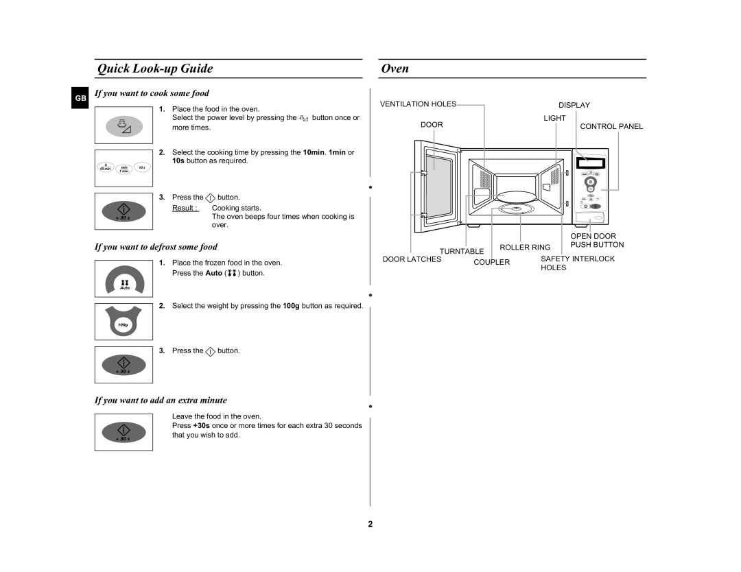 Samsung M1732N manual Quick Look-up Guide, Oven 