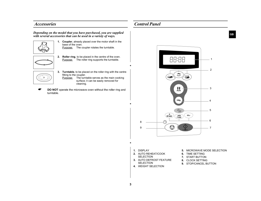 Samsung M1732N manual Accessories, Control Panel 