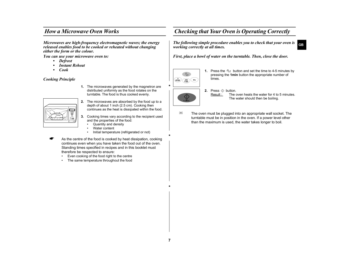 Samsung M1732N manual How a Microwave Oven Works, Checking that Your Oven is Operating Correctly 