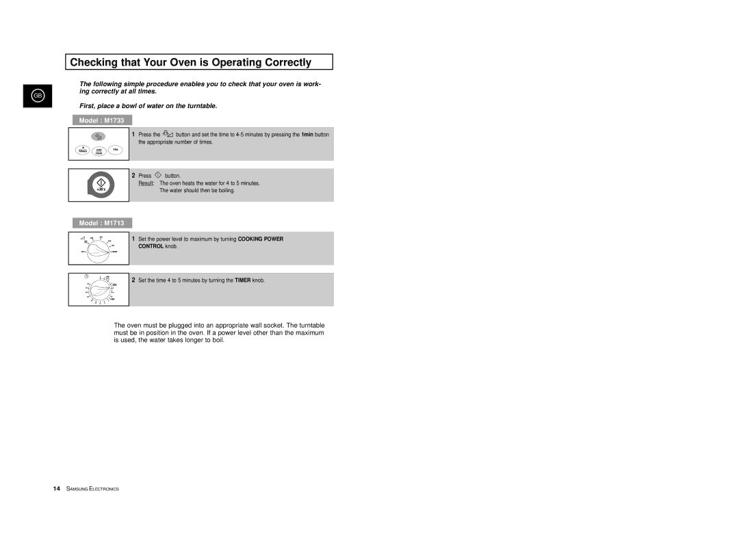 Samsung M1713 manual Checking that Your Oven is Operating Correctly, Model M1733 