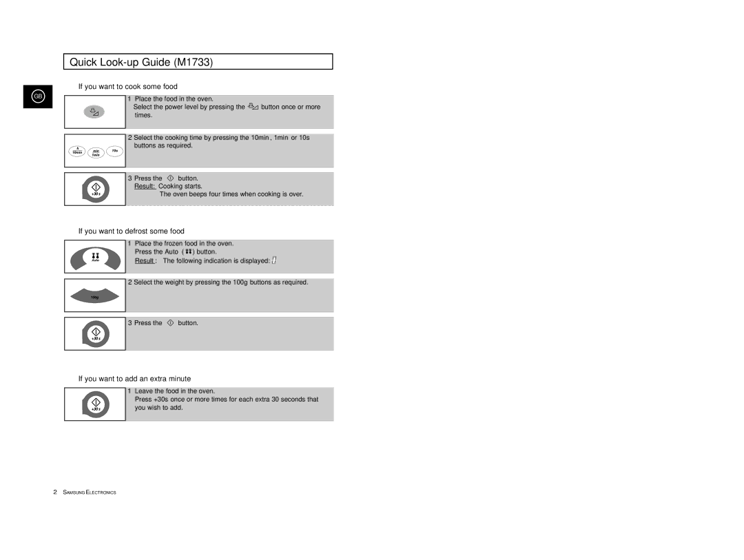 Samsung M1713 manual Quick Look-up Guide M1733, If you want to cook some food 