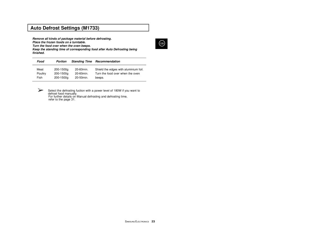 Samsung M1713 manual Auto Defrost Settings M1733, Recommendation 