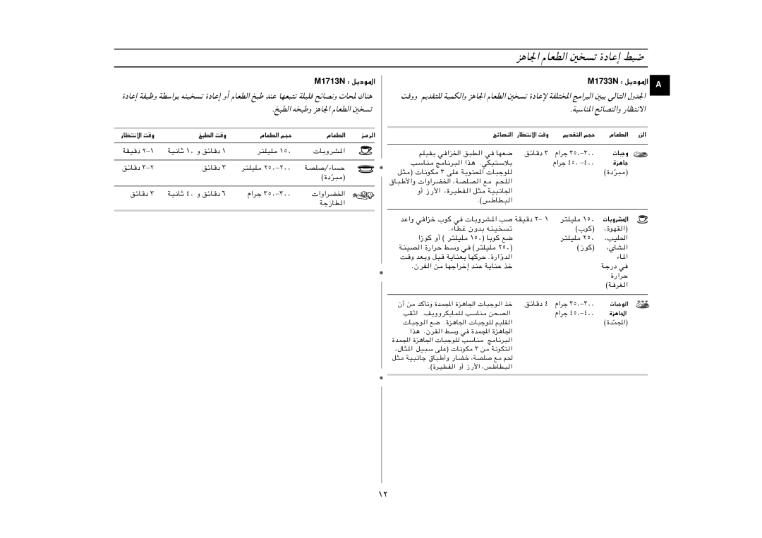 Samsung M1733N/PEL manual ﺰﻫﺎﳉا مﺎﻌﻄﻟا ﲔﺨﺴﺗ ةدﺎﻋإ ﻂﺒﺿ 