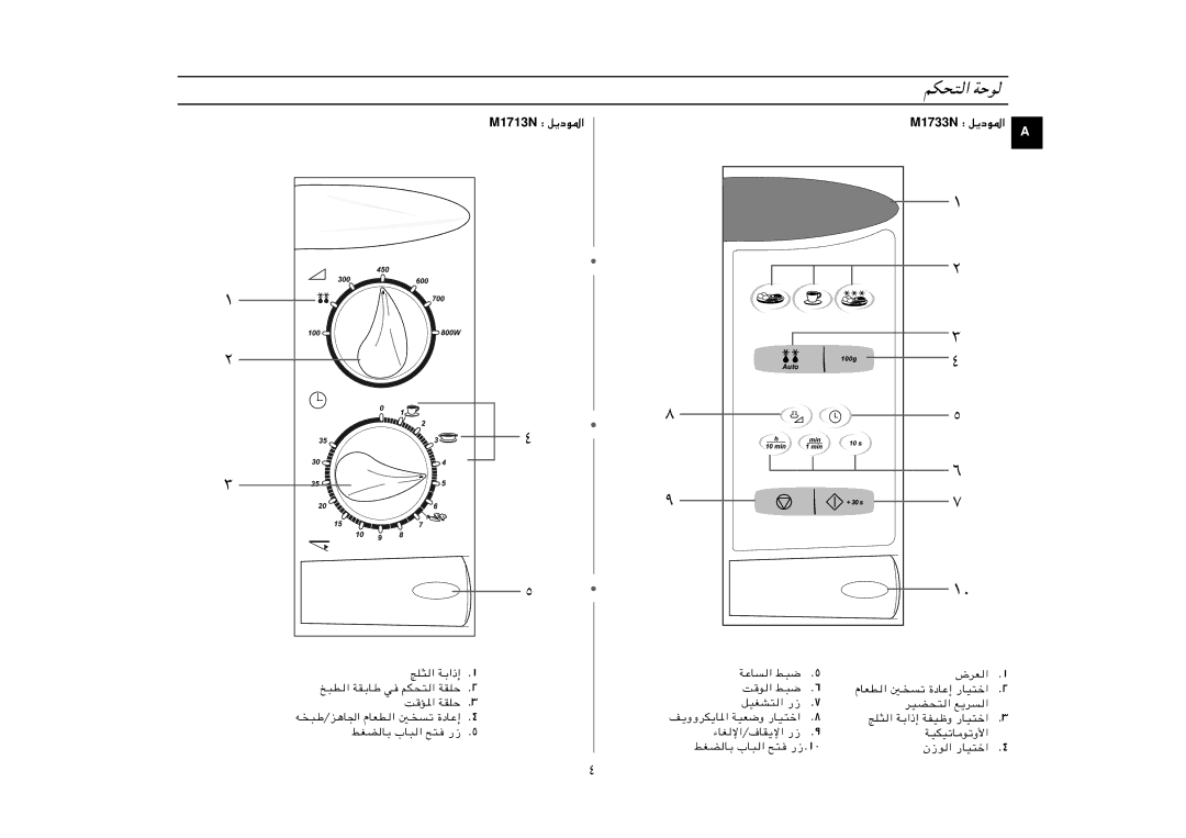 Samsung M1733N/PEL manual ﻢﻜﺤﺘﻟا ﺔﺣﻮﻟ, WŽU Âufd, ÷dF « Wikš QOGA² DOC×² 