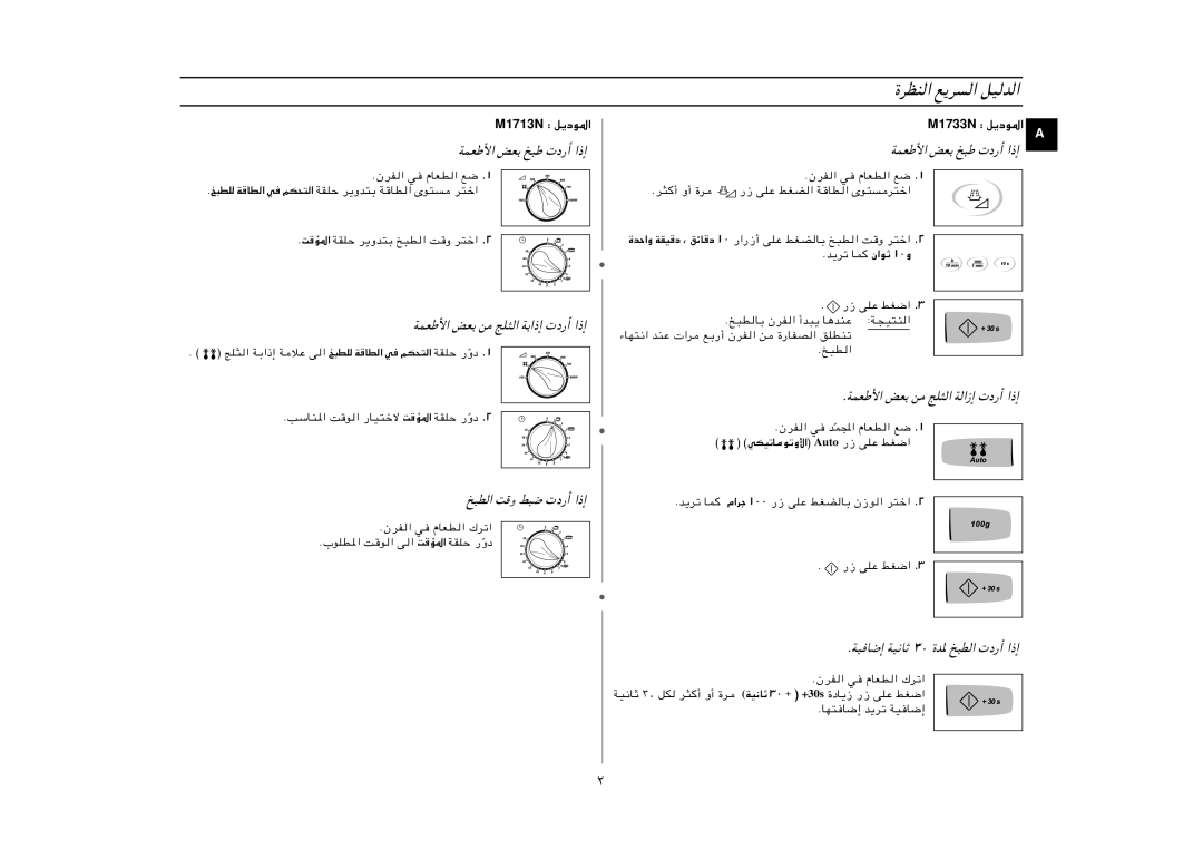 Samsung M1733N/PEL manual ةﺮﻈﻨﻟا ﻊﻳﺮﺴﻟا ﻞﻴﻟﺪﻟا 