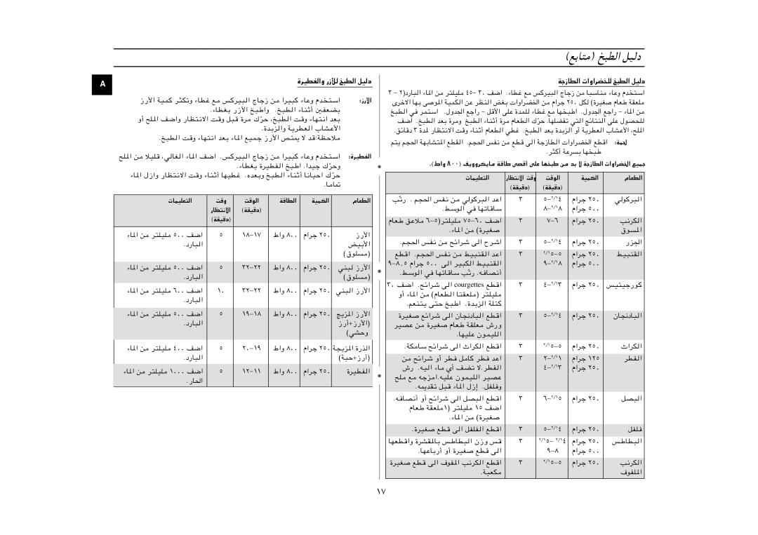 Samsung M1733N/PEL manual زرﻷا, ةﺮﻴﻄﻔﻟا, Æwj, ÆW³FJ 