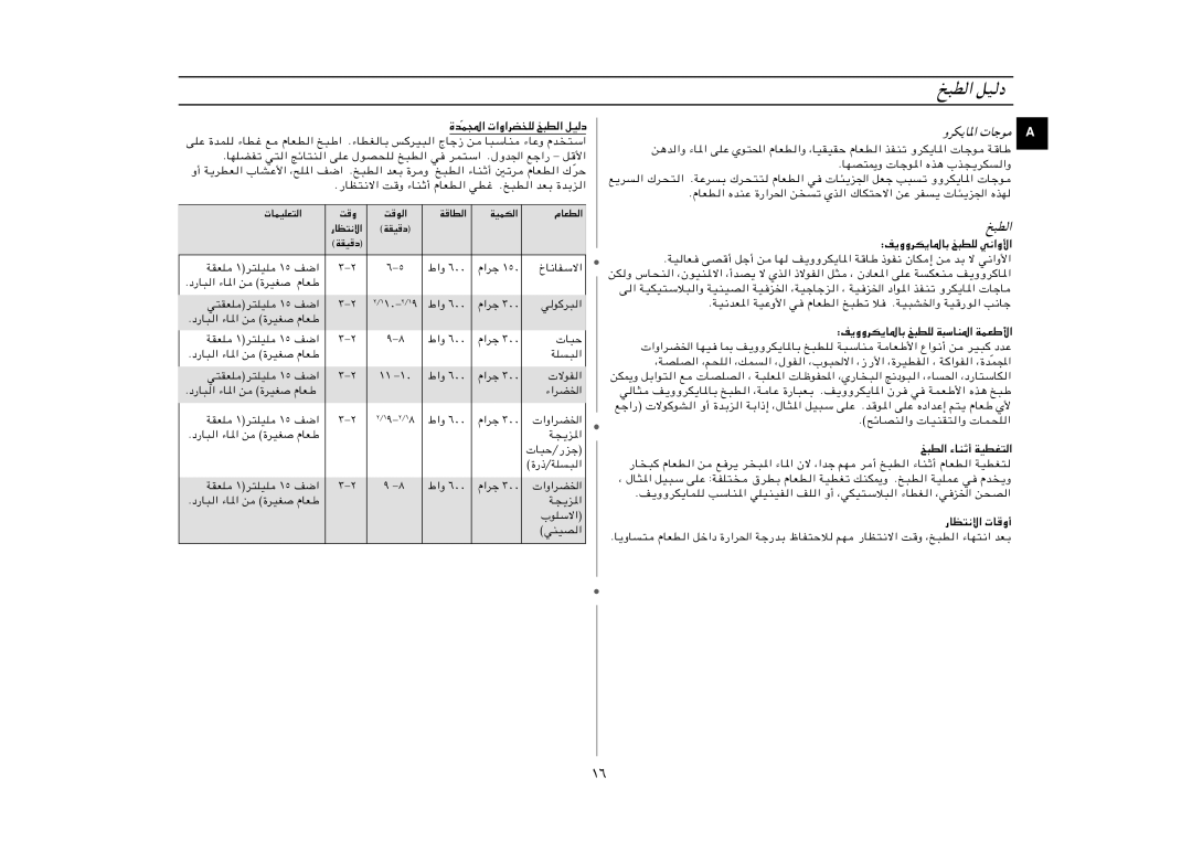 Samsung M1733N/PEL manual ﺦﺒﻄﻟا ﻞﻴﻟد 