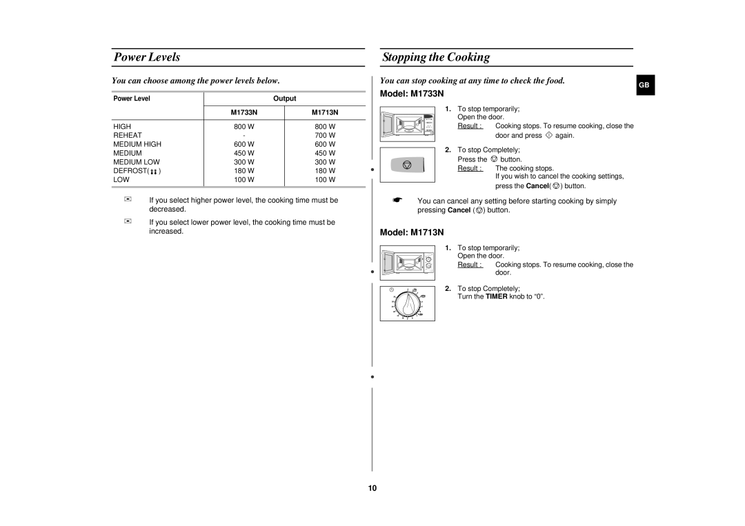 Samsung M1733N/PEL manual Power Levels, Stopping the Cooking, You can choose among the power levels below, Output 