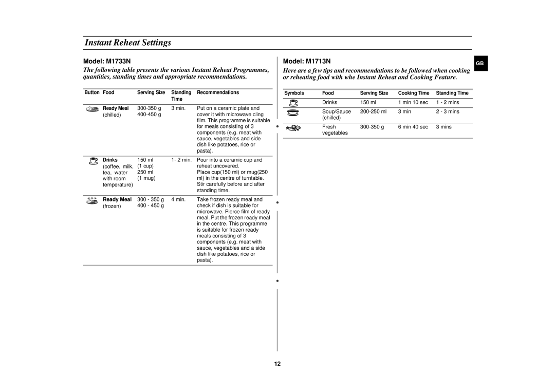 Samsung M1733N/PEL manual Instant Reheat Settings, Ready Meal 