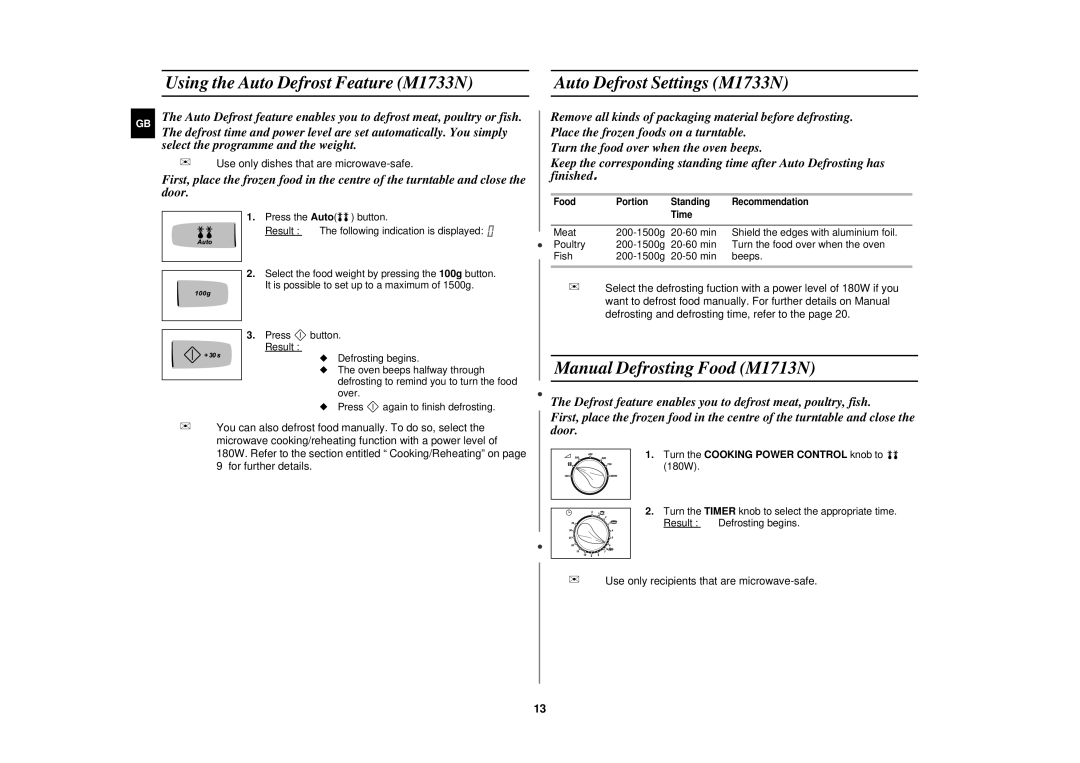 Samsung M1733N/PEL manual Manual Defrosting Food M1713N, Turn the Cooking Power Control knob to 180W 