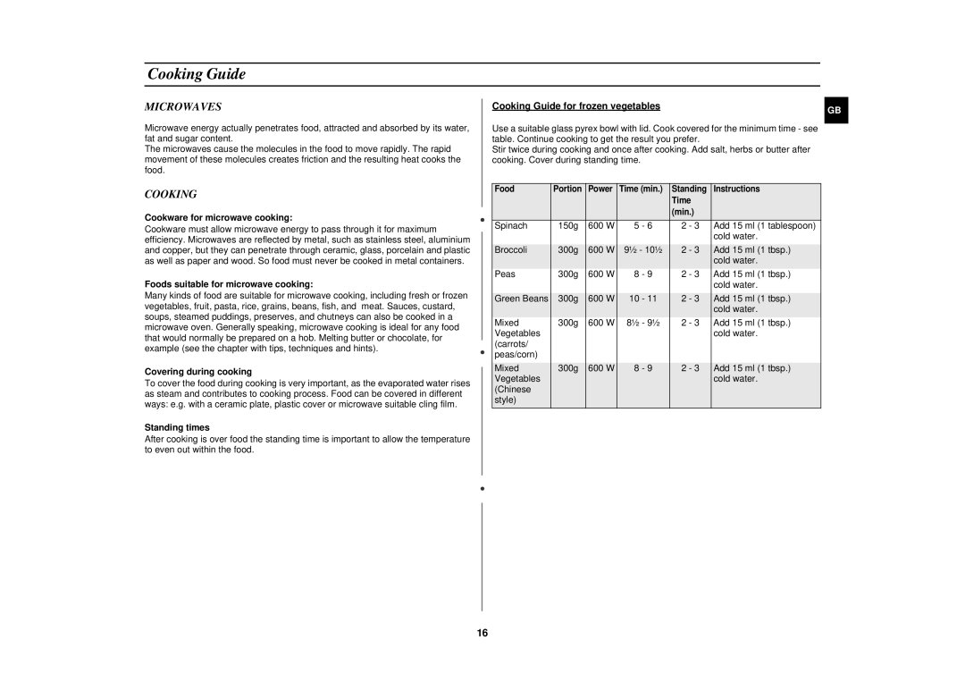 Samsung M1733N/PEL manual Cooking Guide, Microwaves 