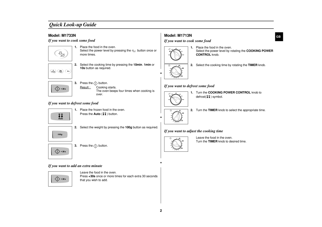 Samsung M1733N/PEL manual Quick Look-up Guide, If you want to cook some food, If you want to defrost some food 