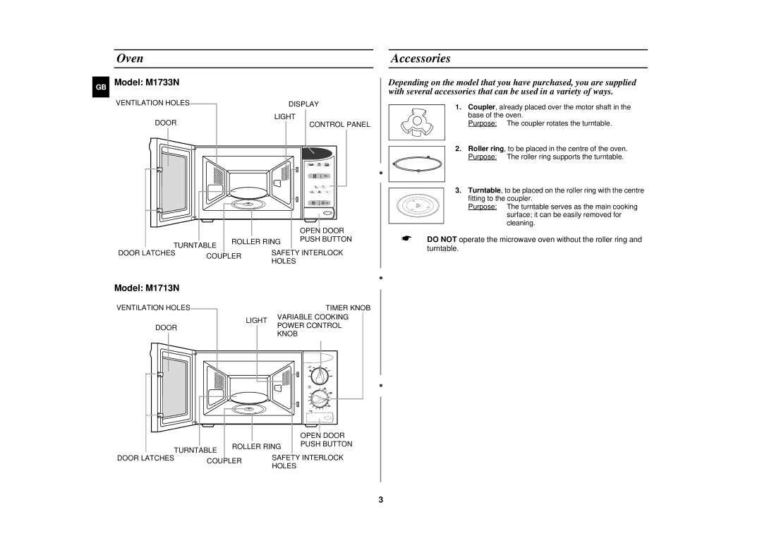 Samsung M1733N/PEL manual Oven Accessories 