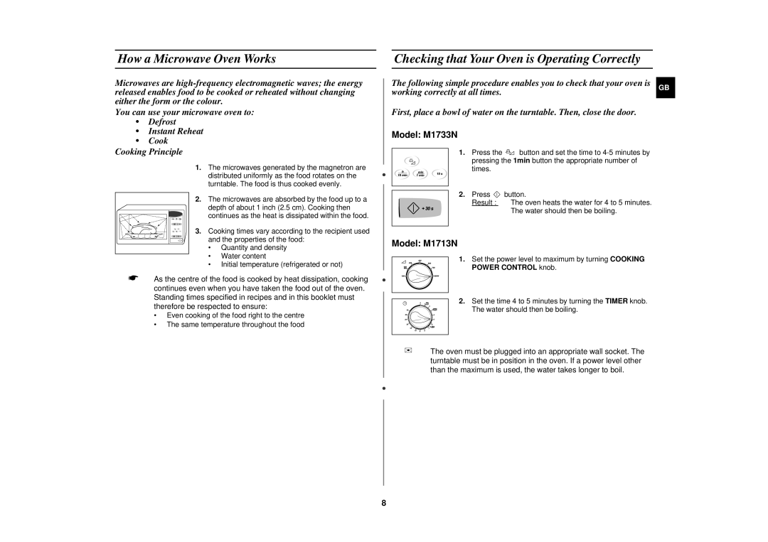 Samsung M1733N/PEL manual How a Microwave Oven Works, Checking that Your Oven is Operating Correctly 