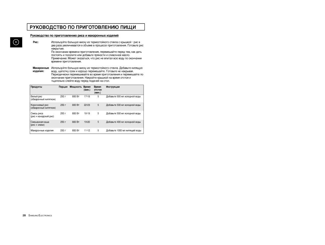 Samsung M1733R-US/BWT, M1733R-1/BWT, M1733R/BWT manual Póêîâîäñòâî ïî ïðèãîòîâëåíèþ ðèñà è ìàêàðîííûõ èçäåëèé 