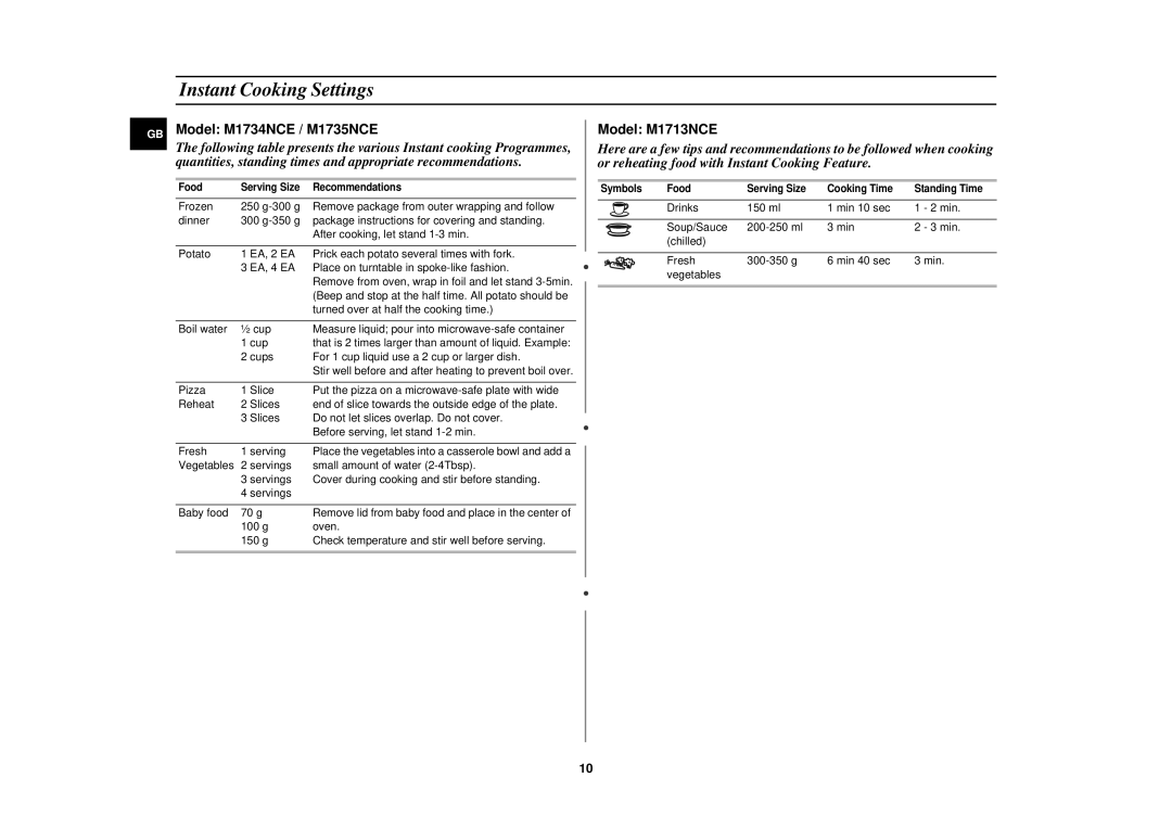 Samsung M1734NCE, M1735NCE, M1713NCE technical specifications Instant Cooking Settings 