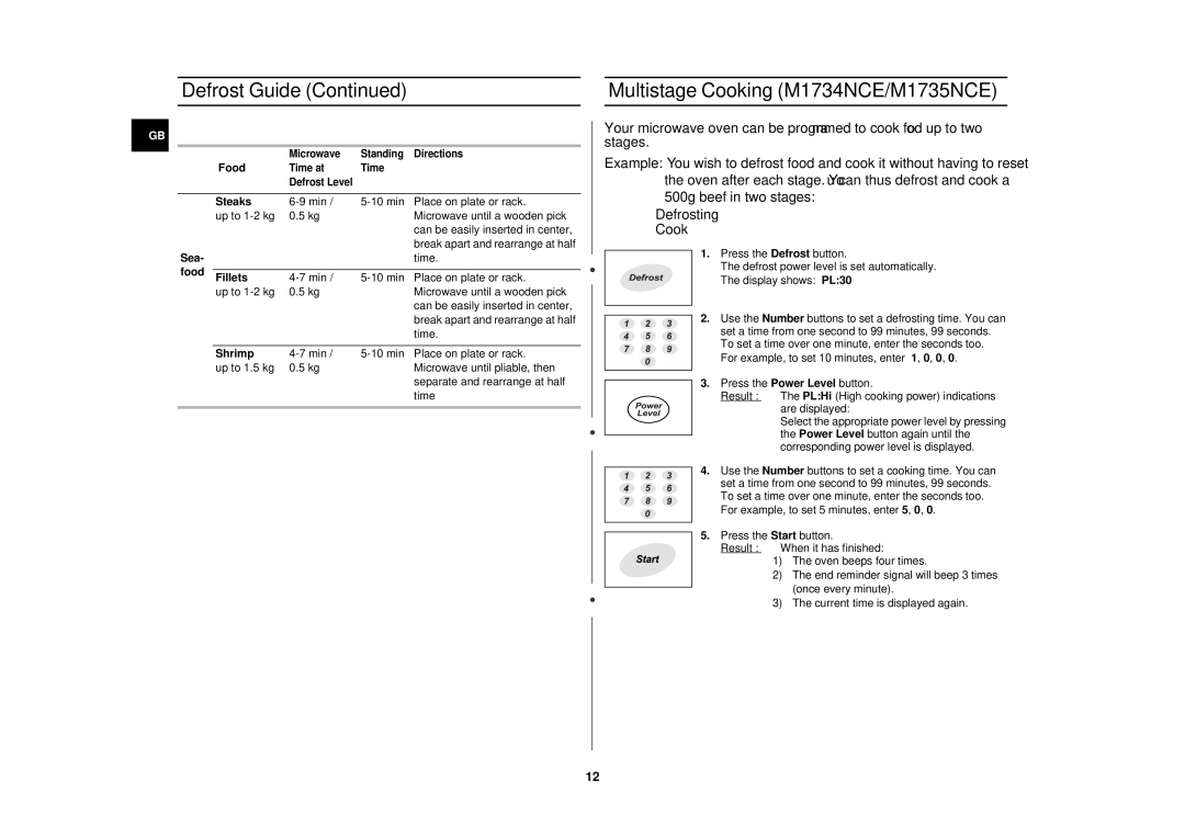 Samsung M1713NCE technical specifications Defrost Guide, Multistage Cooking M1734NCE/M1735NCE, Sea, Food Fillets, Shrimp 