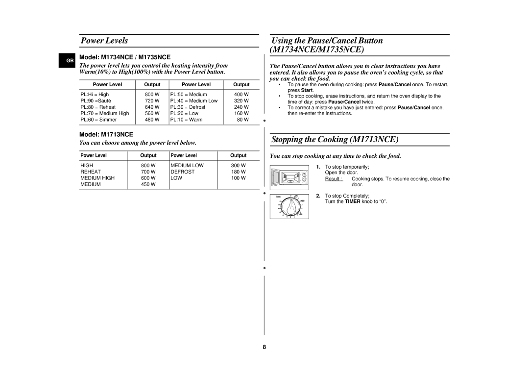 Samsung M1735NCE, M1734NCE technical specifications Power Levels, Stopping the Cooking M1713NCE, Output 