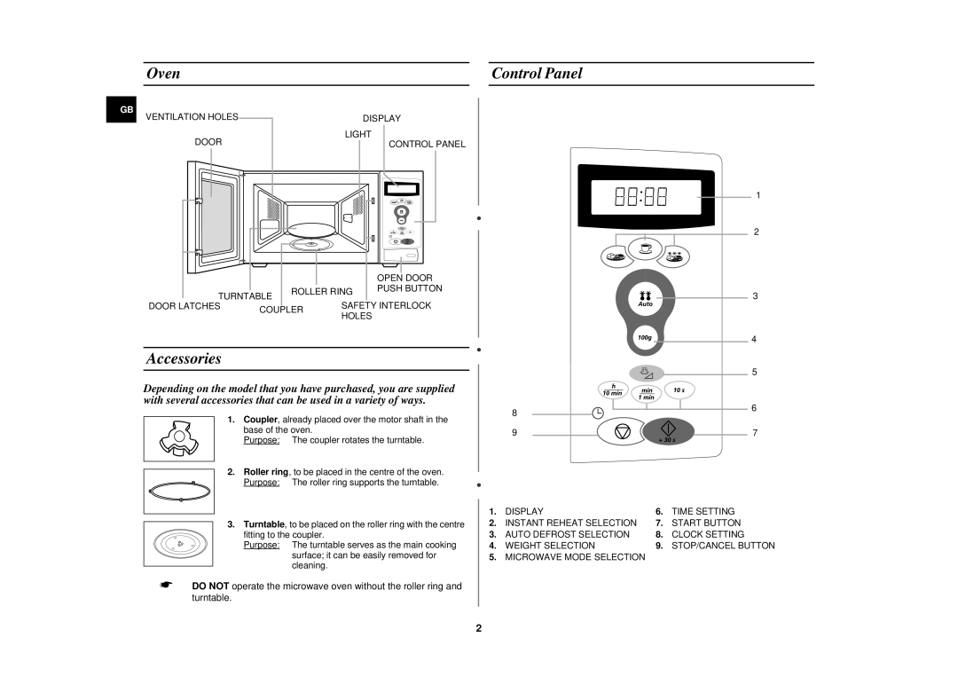 Samsung M1736N/SAM, M1736N/BOL, M1736N/ERP manual Oven Control Panel, Accessories 