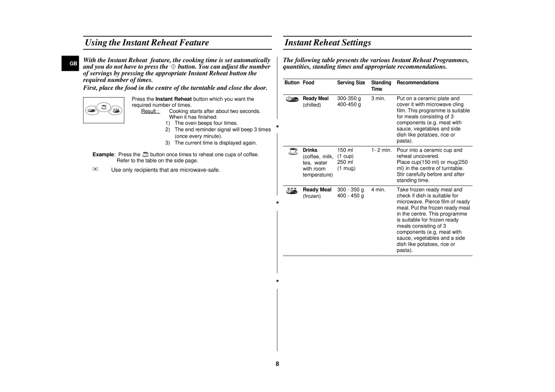 Samsung M1736N/SAM, M1736N/BOL, M1736N/ERP manual Using the Instant Reheat Feature Instant Reheat Settings, Ready Meal 