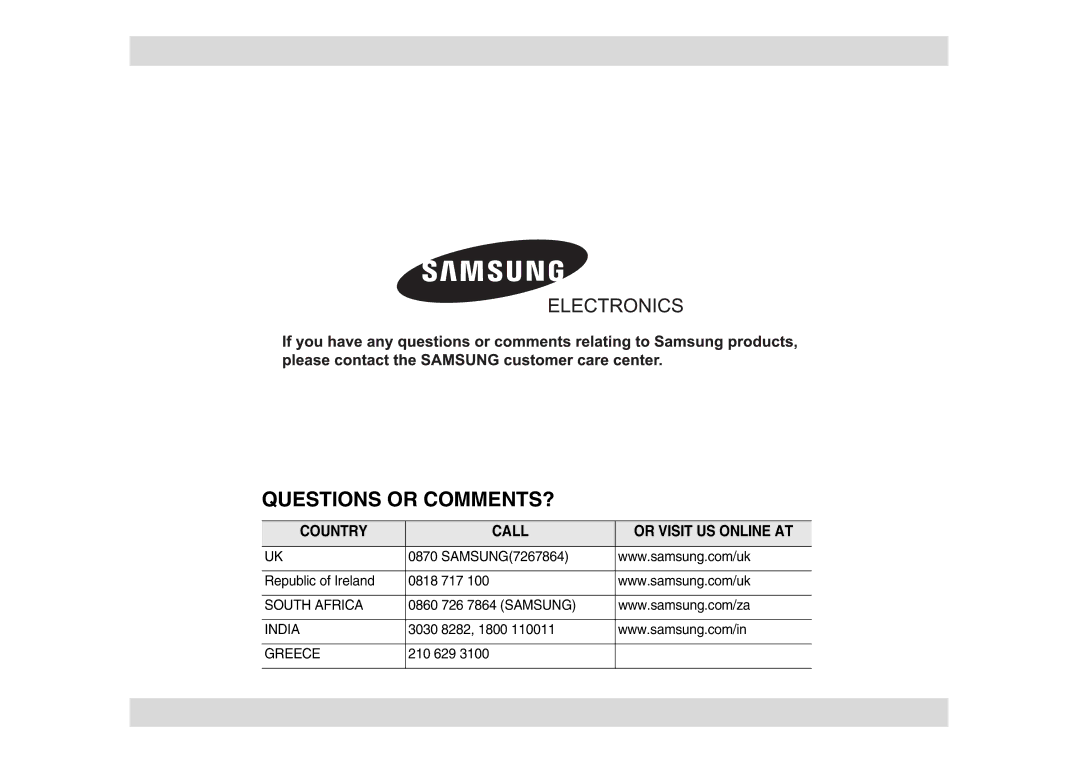 Samsung M1736N/ELE manual Questions or COMMENTS? 