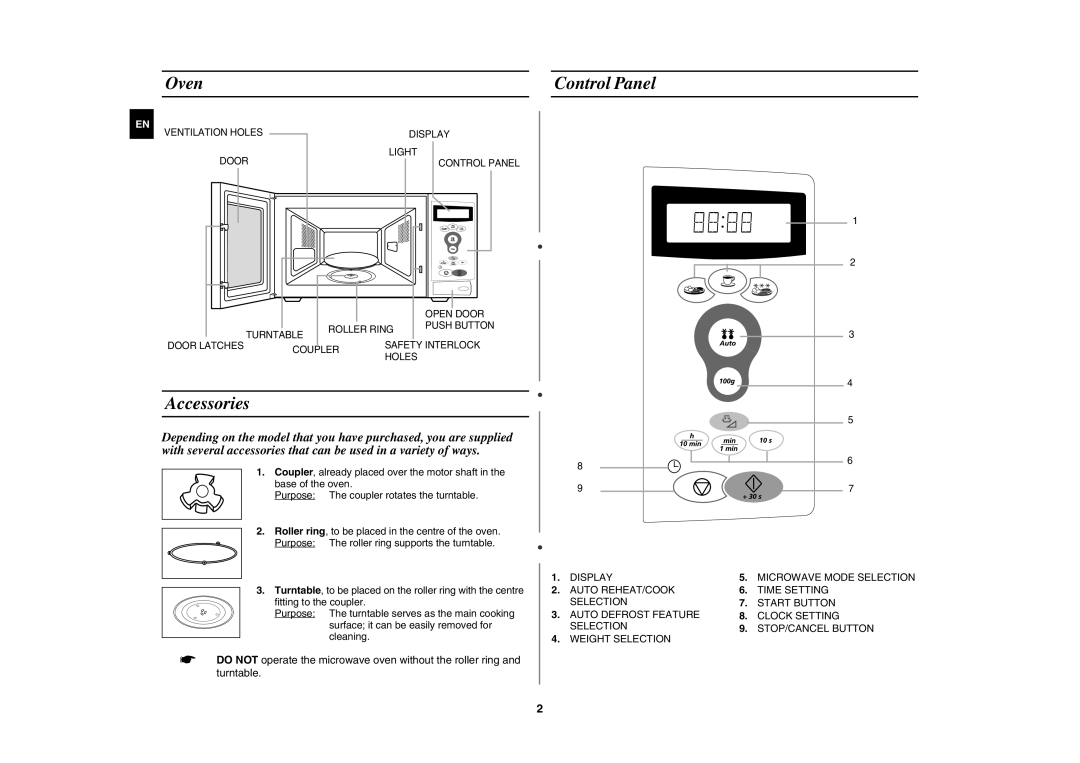 Samsung M1736N/ELE manual Oven Control Panel, Accessories 